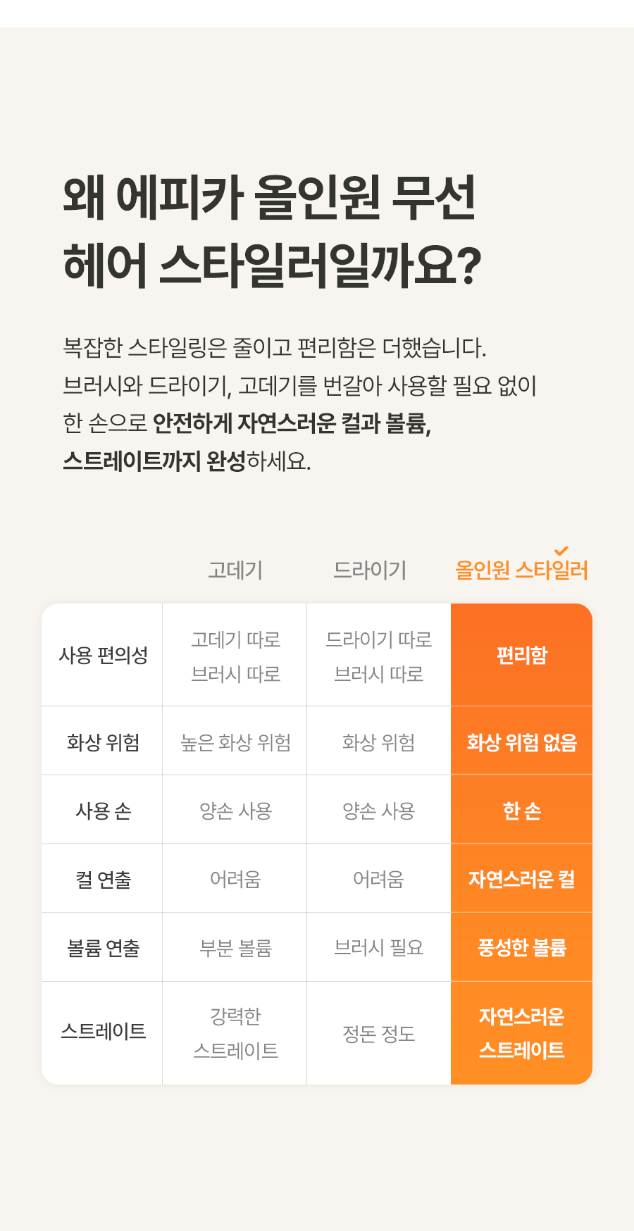 260715-%EC%97%90%ED%94%BC%EC%B9%B4-3in1-%EB%AC%B4%EC%84%A0%ED%97%A4%EC%96%B4%EC%8A%A4%ED%83%80%EC%9D%BC%EB%9F%AC_1_13.jpg