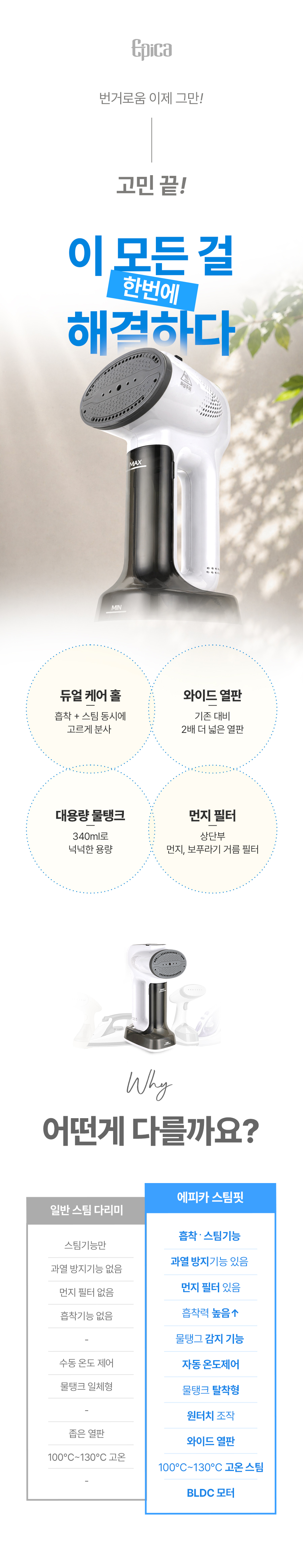 에피카 흡착 스팀핏 스팀다리미 세라믹 열판 구조