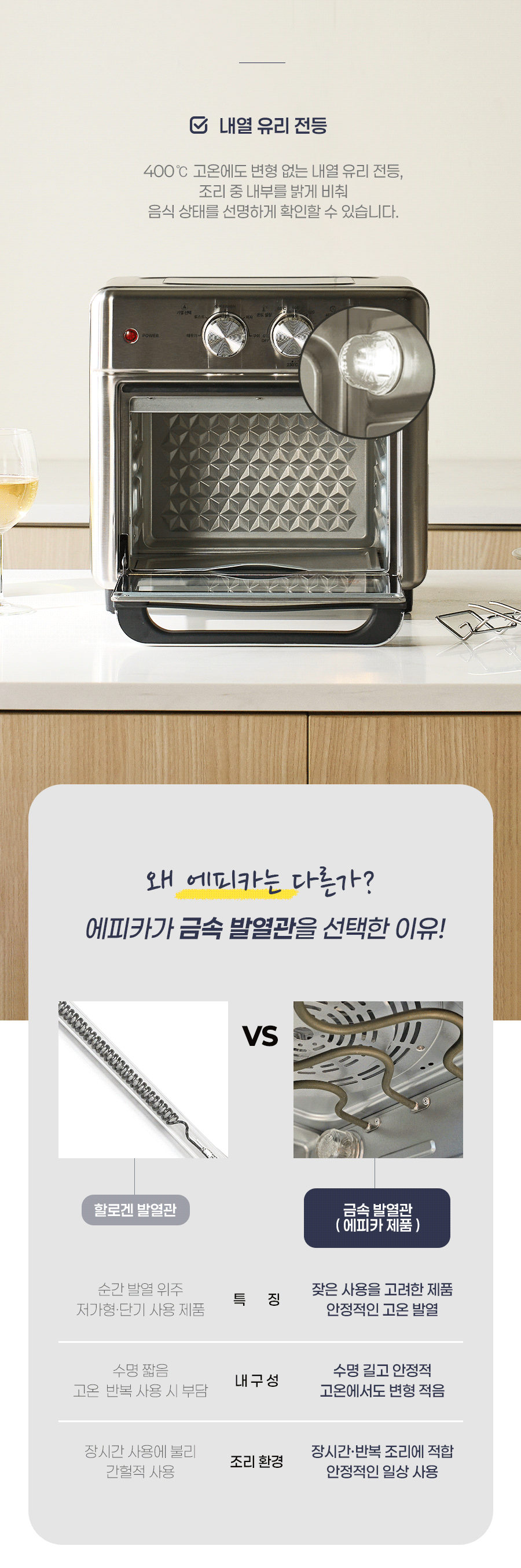 에피카 오븐형 에어프라이어 문 개폐 및 사용 장면 GIF