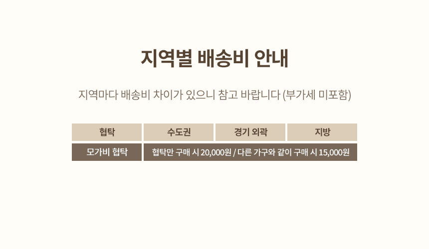 상품의 상세 설명 이미지