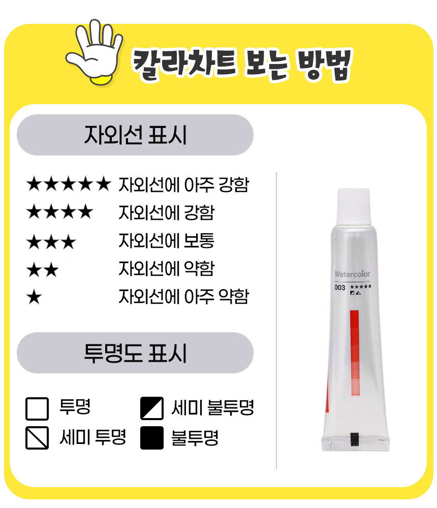 수채물감 수채화물감24색