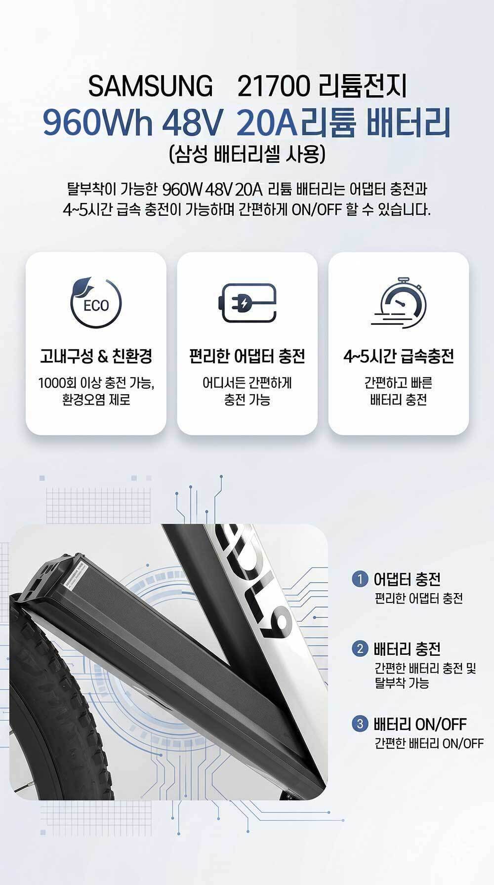 EVO5 시마노M6250 전자변속12단 바팡M430 48V 500W 삼성20A 페들나인 전기자전거 락샥 무선가변싯포