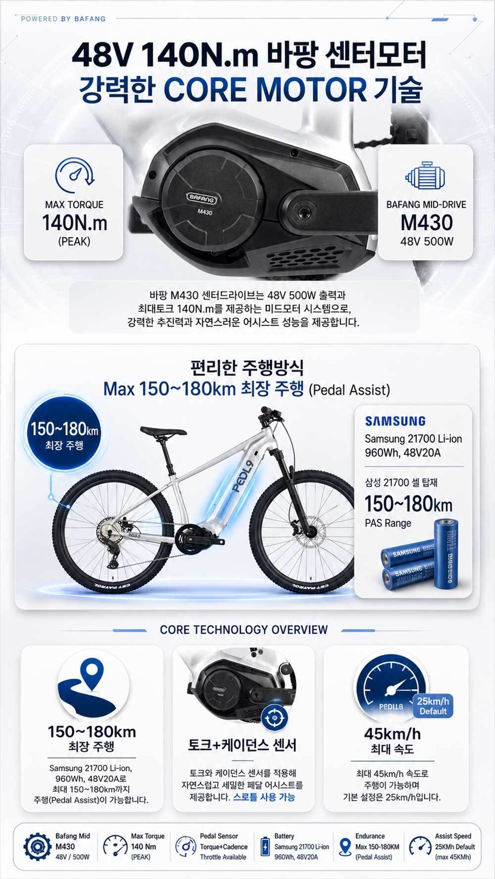 EVO5 시마노M6250 전자변속12단 바팡M430 48V 500W 삼성20A 페들나인 전기자전거 락샥 무선가변싯포