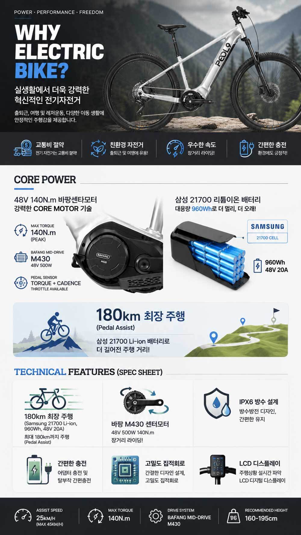 EVO5 시마노M6250 전자변속12단 바팡M430 48V 500W 삼성20A 페들나인 전기자전거 락샥 무선가변싯포