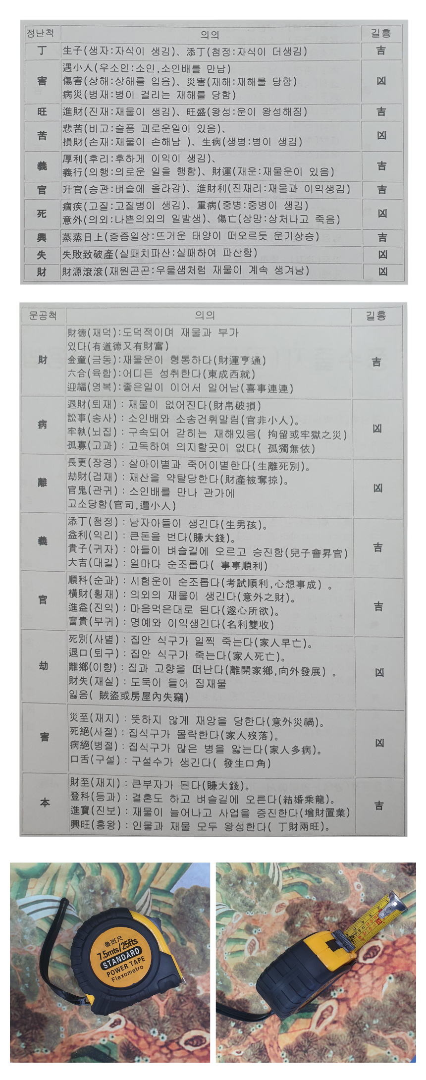 ǳ�� ���� ��ġ cm 7.5m