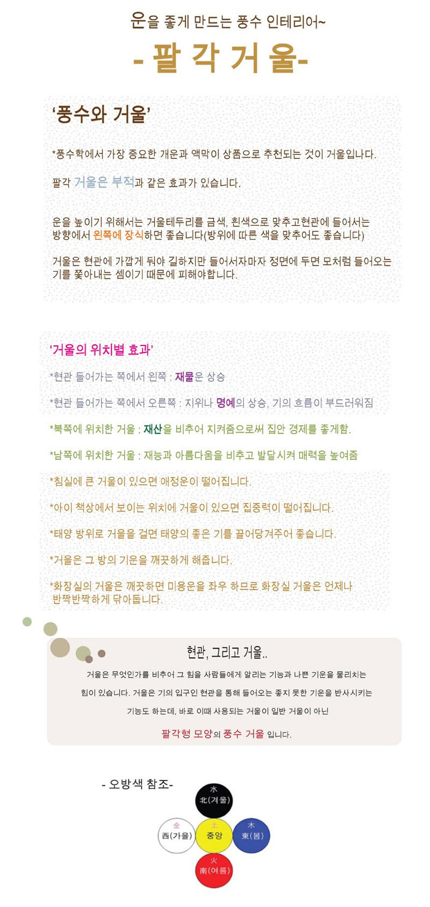 ���� ���� ���� MDF ���� ����