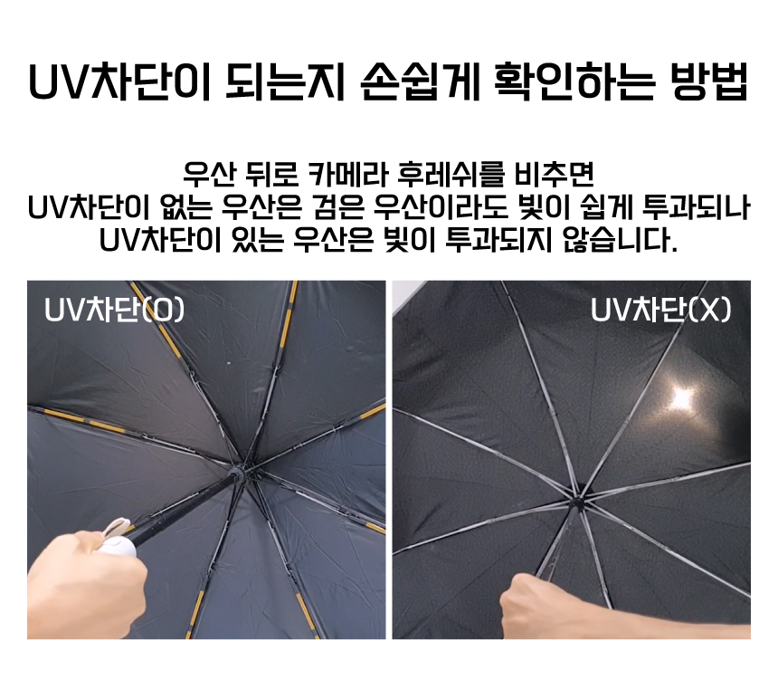 UV���� �ڿܼ����� ��� ���� ���