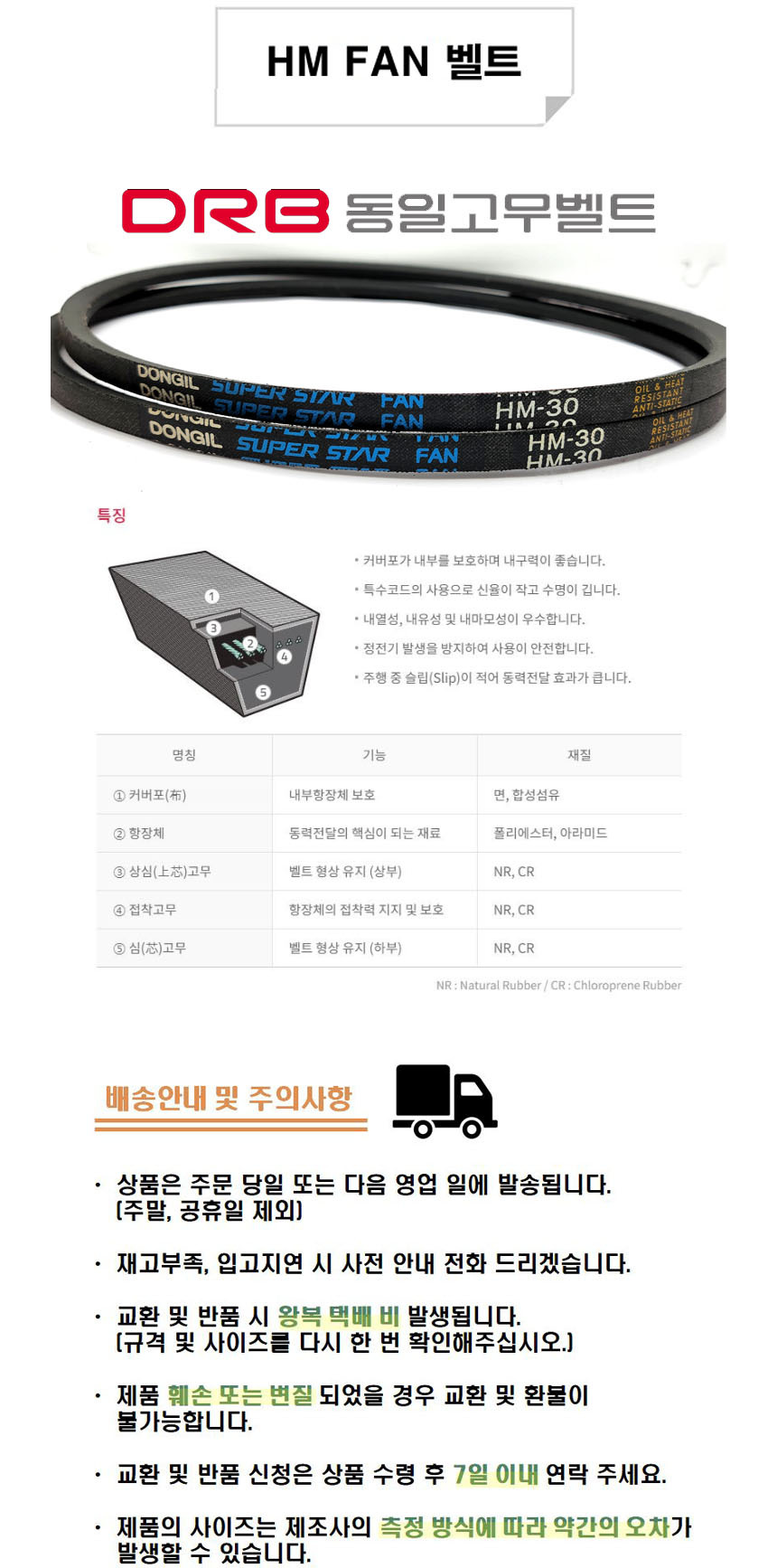 HM-32 FAN 동일고무벨트 HM32