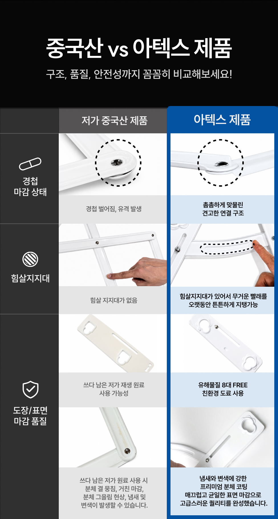슬라이드 천장건조대 2단 3단 상세 이미지 3