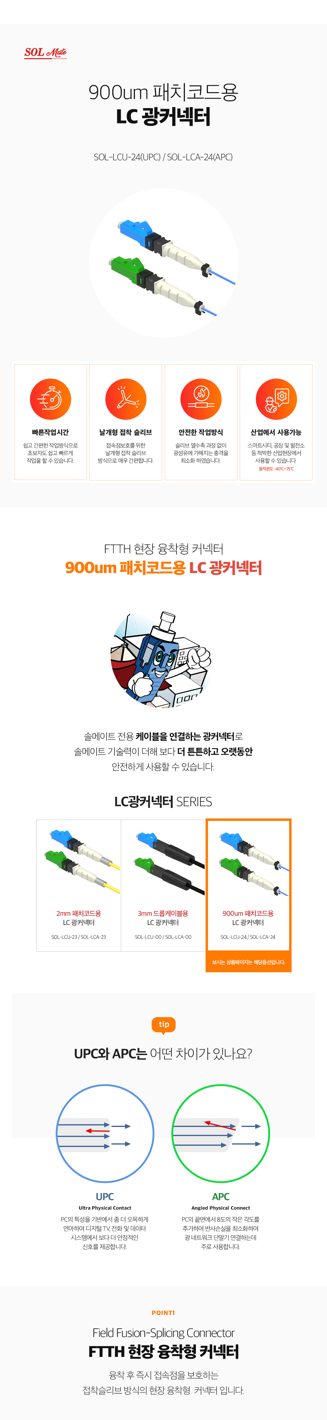 솔메이트 900um LC광커넥터