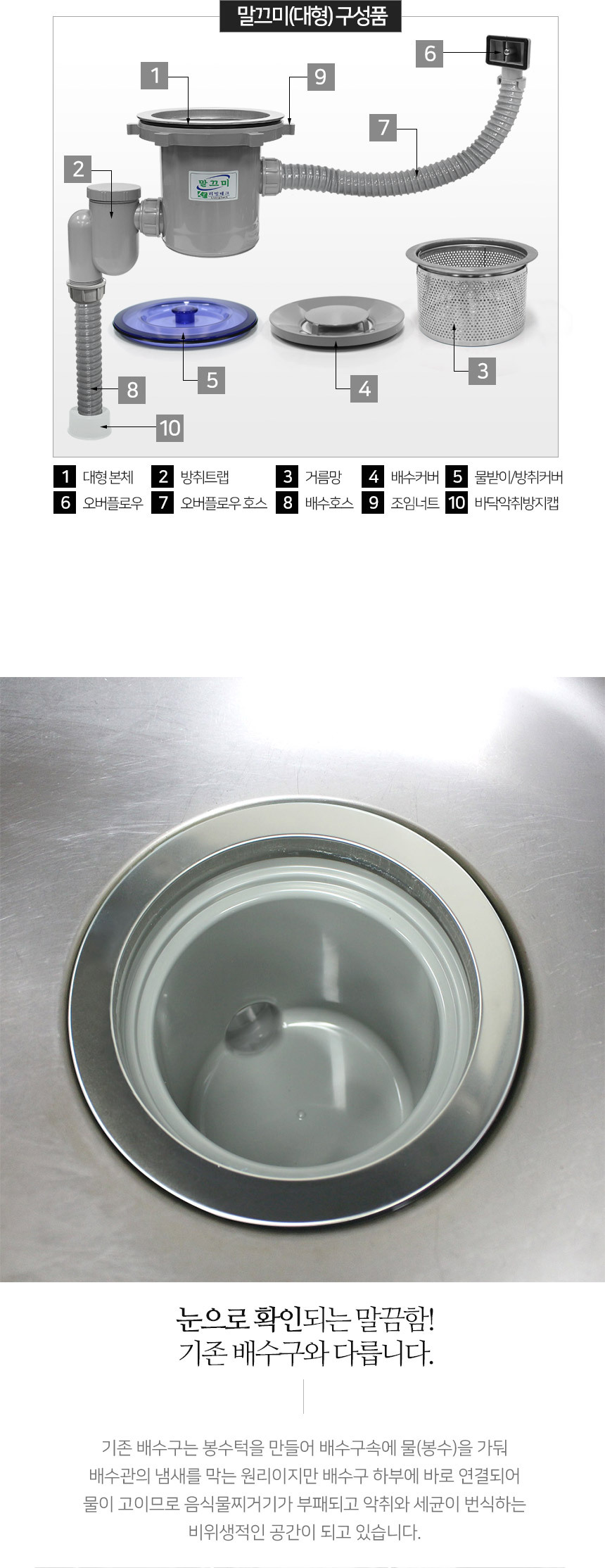 2중 악취차단 싱크 배수구 말끄미 대형 상세 이미지 2