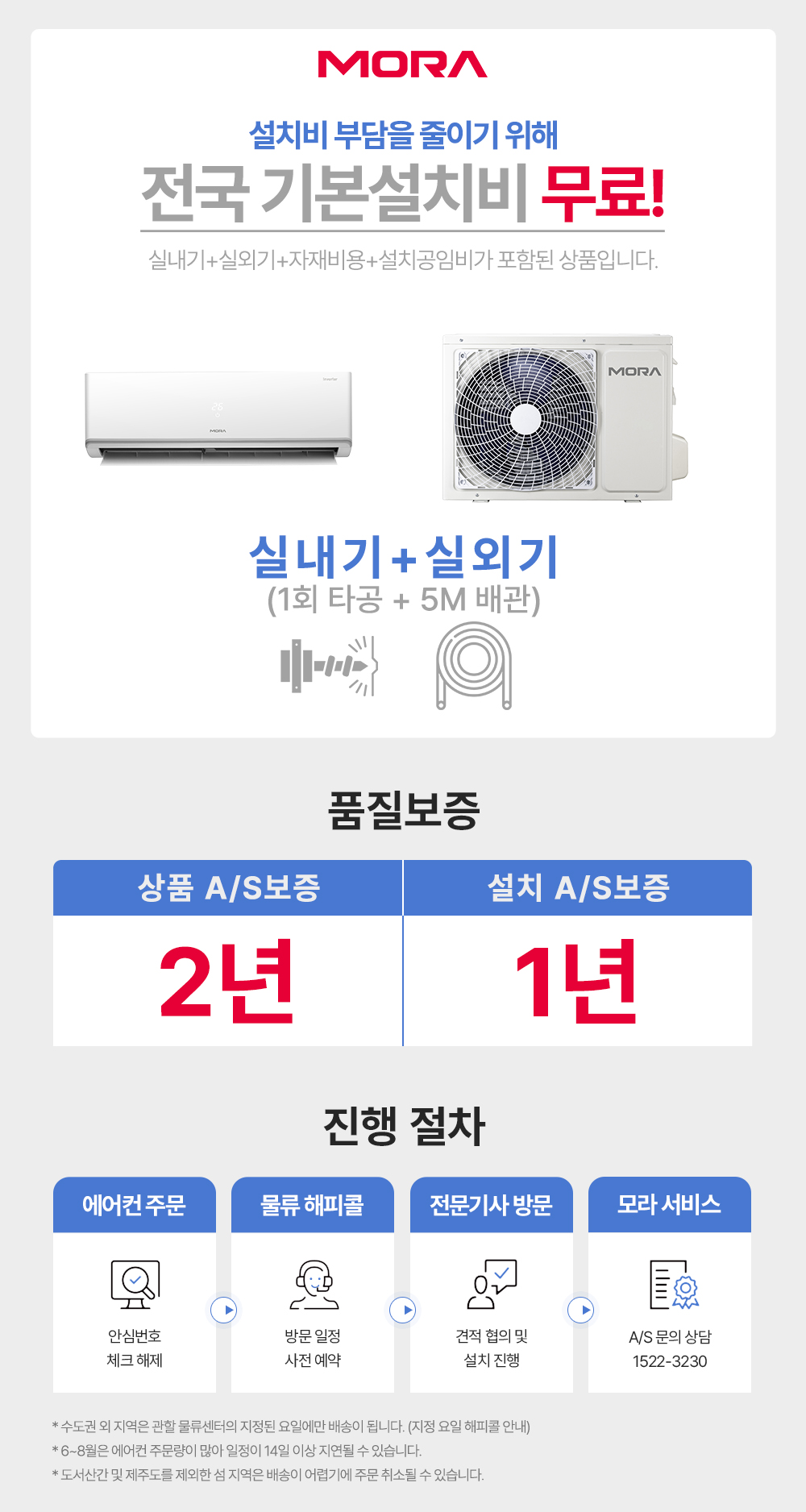 [모라] 인버터 벽걸이 에어컨 6평 MRC-V06WR 전국 기본설치비포함 실외기포함