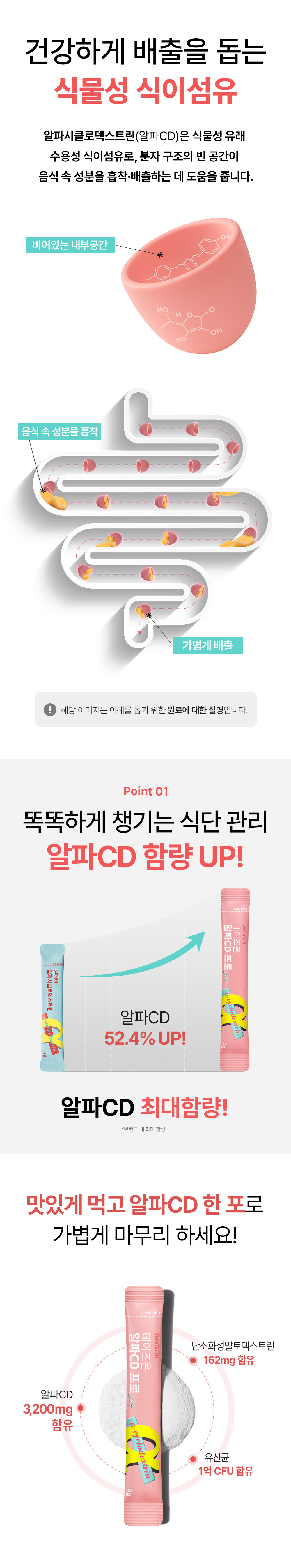 [데이즈온]알파CD 프로 라즈베리맛