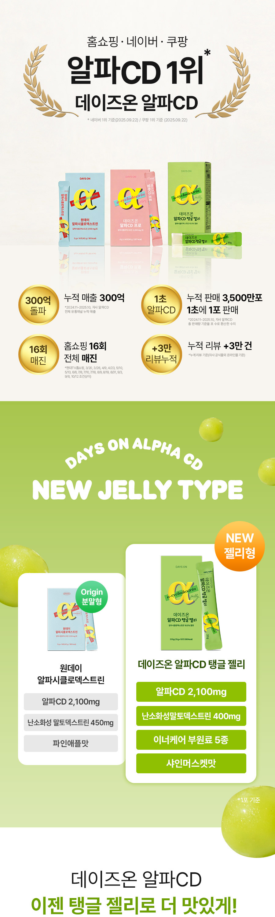 알파CD&nbsp;탱글젤리 샤인머스캣맛 1박스