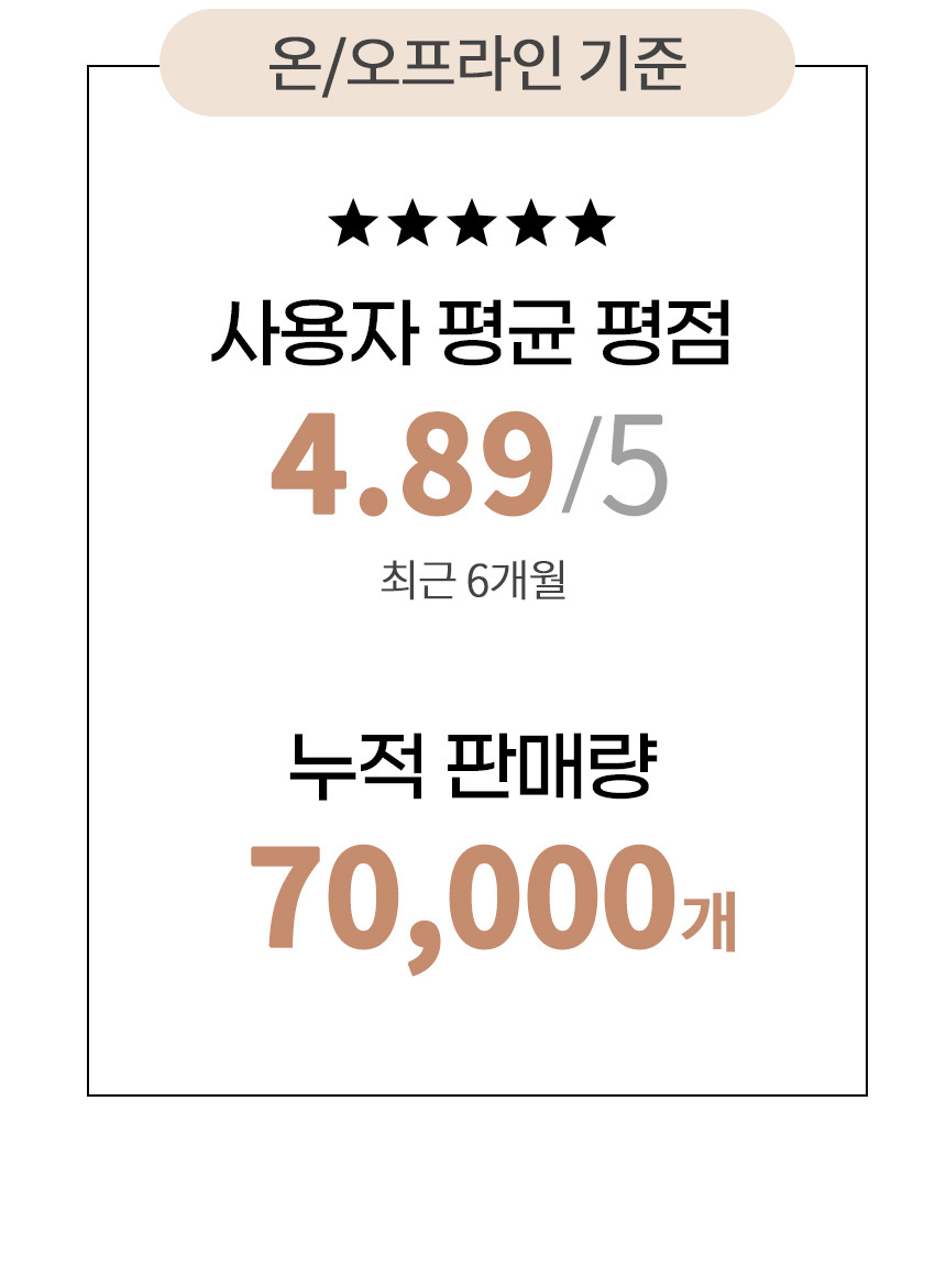 [마리슈타이거] 루미 센서 휴지통 20L