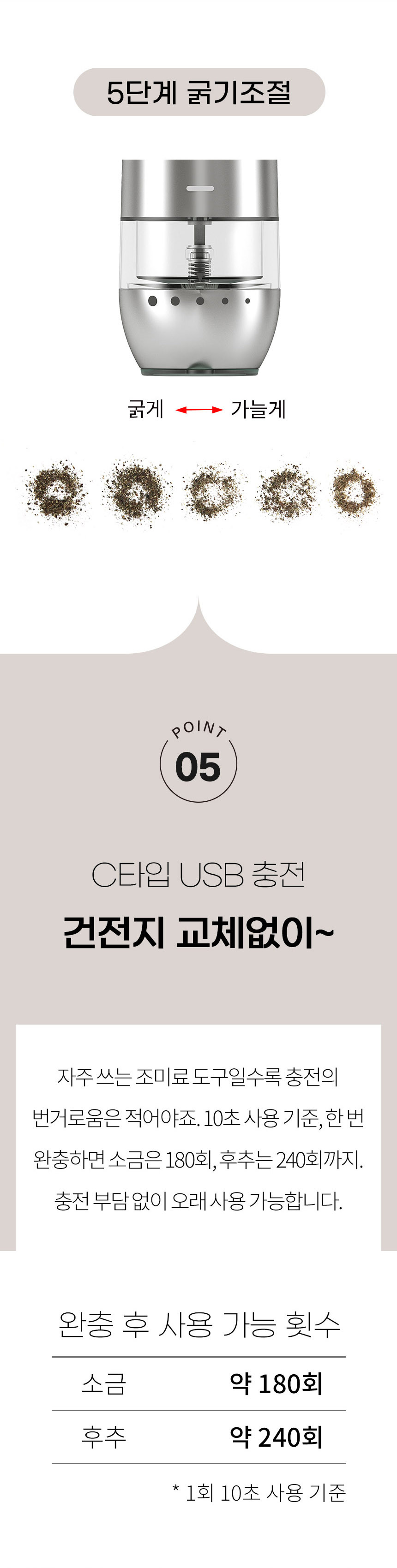 [마리슈타이거] 프로피 듀오 소금&후추갈이
