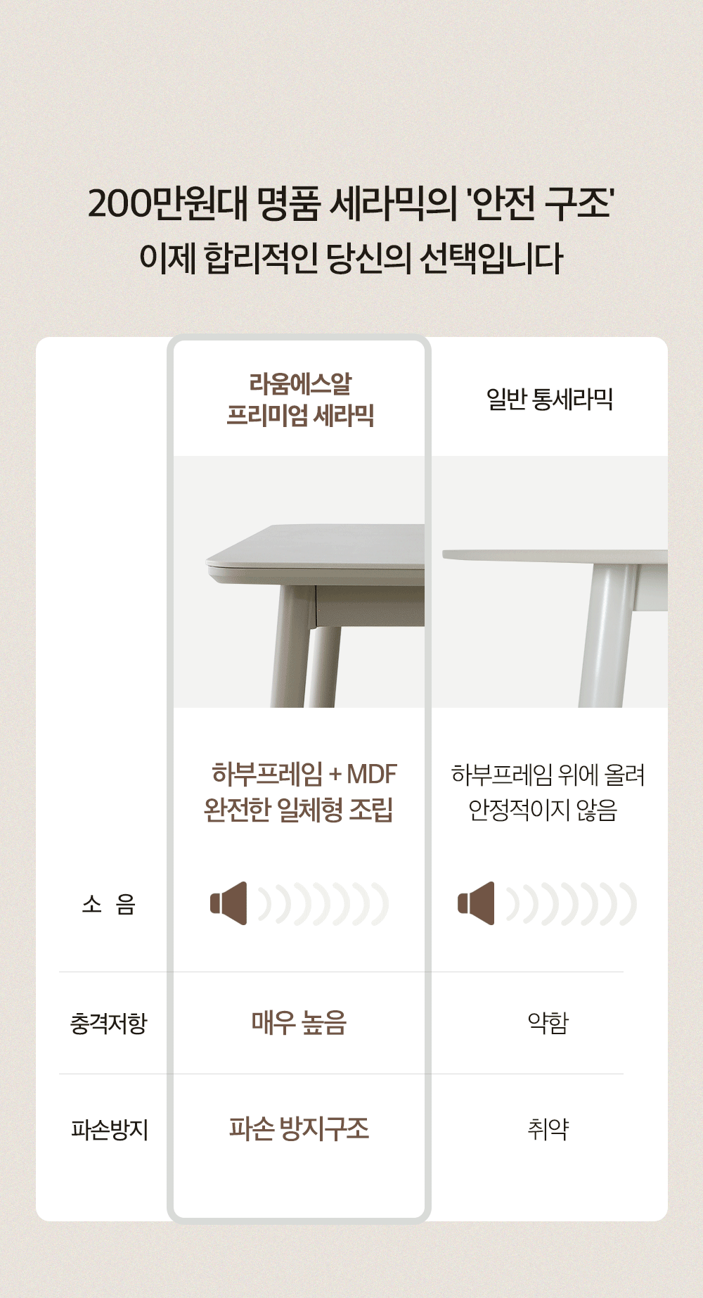 아벨 세라믹 식탁 6인용 테이블 포세린 직사각형 1800 상세 이미지 6