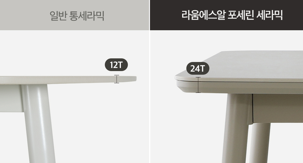 아벨 세라믹 식탁 6인용 테이블 포세린 직사각형 1800 상세 이미지 19