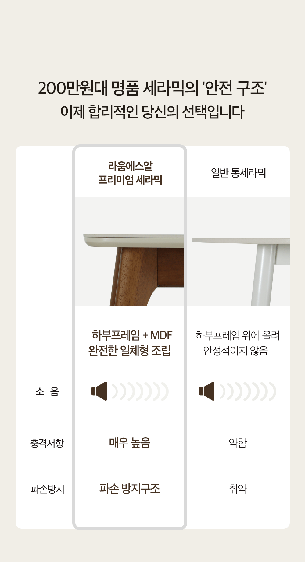 리브 세라믹 식탁 4인용 6인용 테이블 포세린 상판 그레이 상세 이미지 7