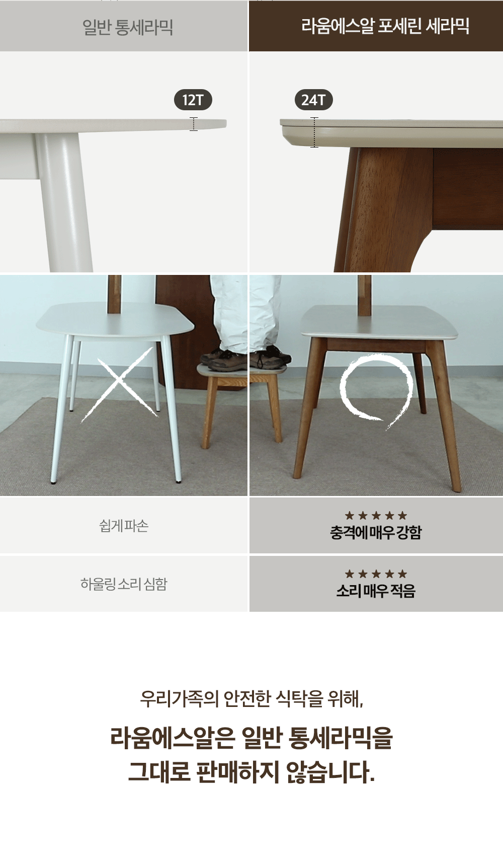 리브 세라믹 식탁 4인용 6인용 테이블 포세린 상판 그레이 상세 이미지 20