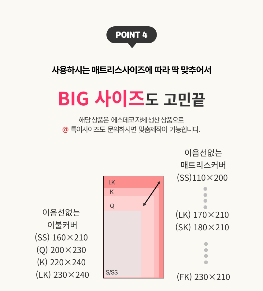 루미나 광폭 면모달 솜샤시 베개커버40X60 화이트 상세 이미지 8