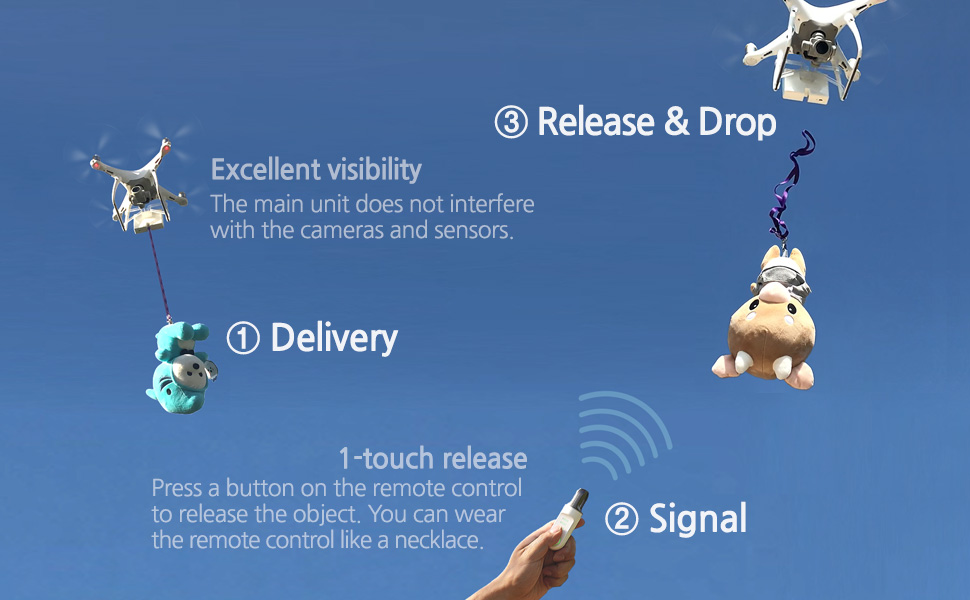 flifli airdrop phantom 3