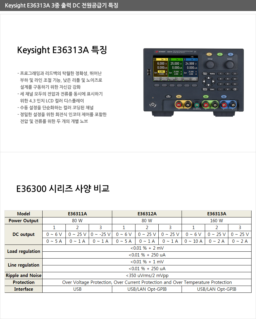 지티이솔루션(GTE SHOP)
