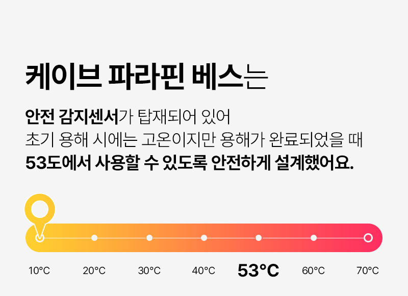 caive%20paraffin800_10.gif