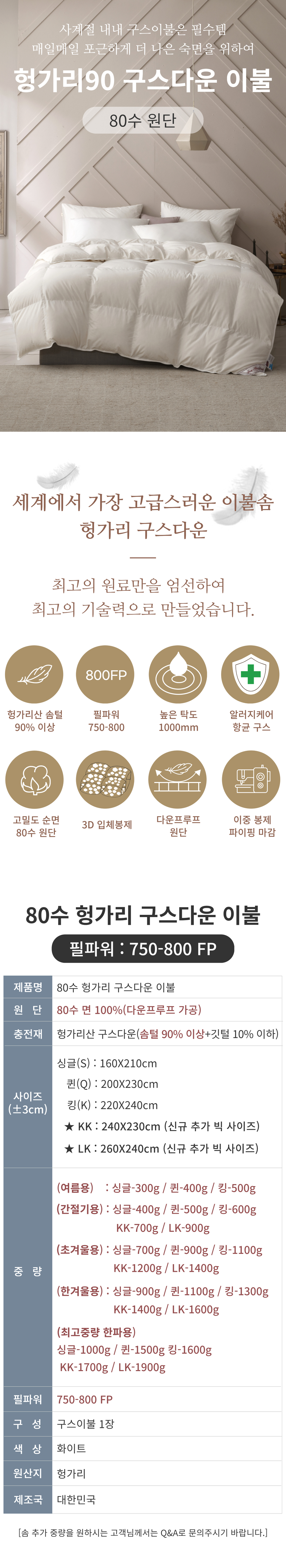 한겨울용 80수 헝가리 구스 이불솜(솜털90) - 퀸1100g 상세 이미지 2