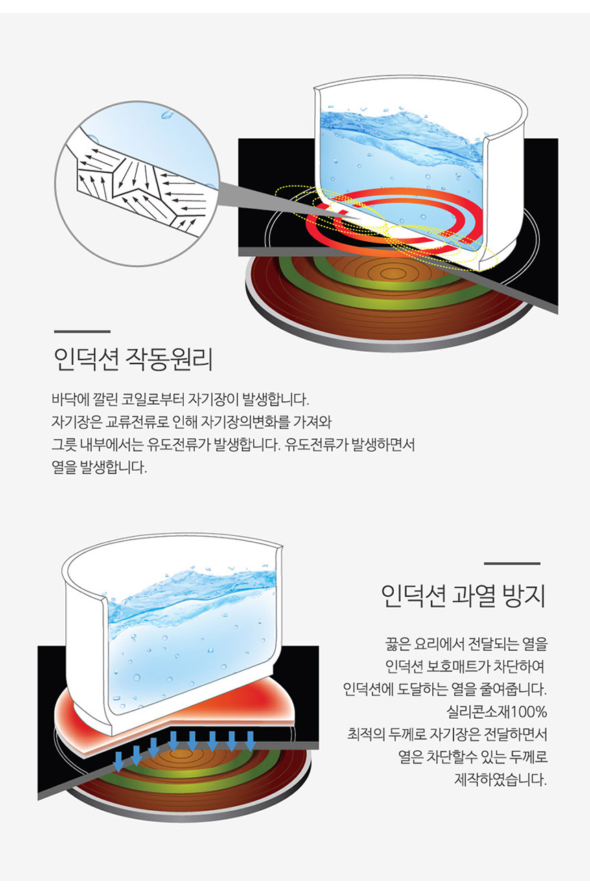 꼬앙뜨로 인덕션보호매트 인덕션매트 패드 실리콘 깔개 뒤크블랙 상세 이미지 16
