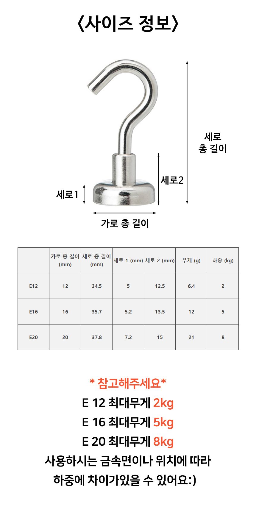 초강력 자석 후크고리 벽걸이 주방 현관 냉장고 마스크 걸이 E12 상세 이미지 6
