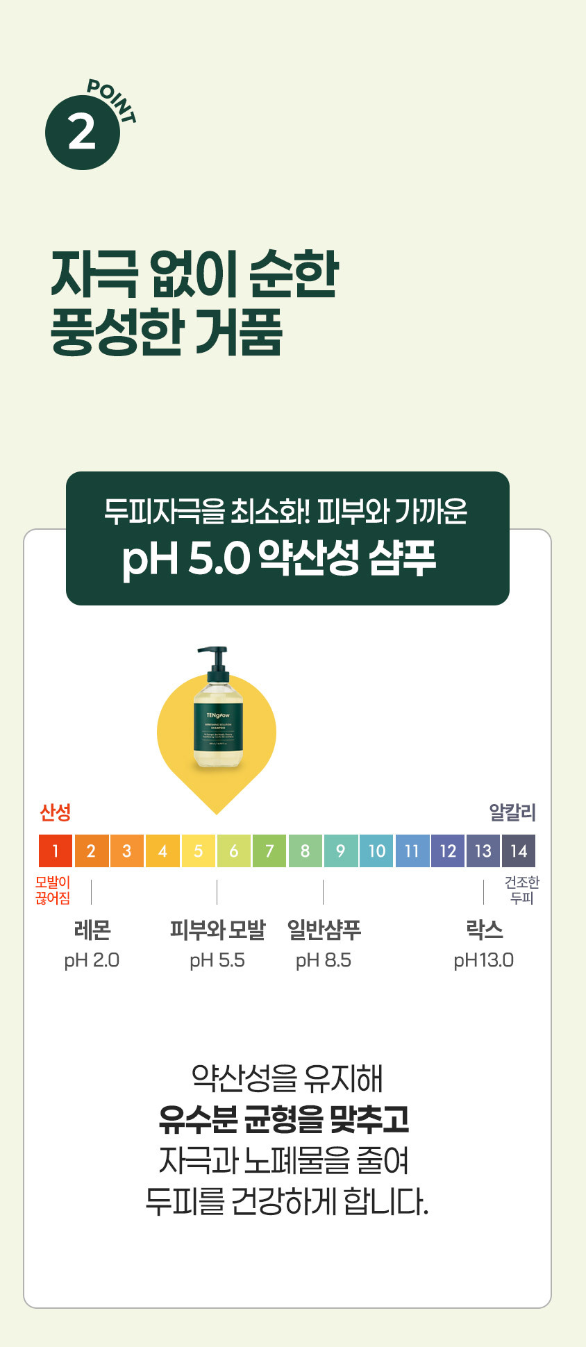 상세페이지10번_ph 5.0 약산성샴푸로 유지해 유수분 균형을 맞추는 두피자극 최소화 샴푸