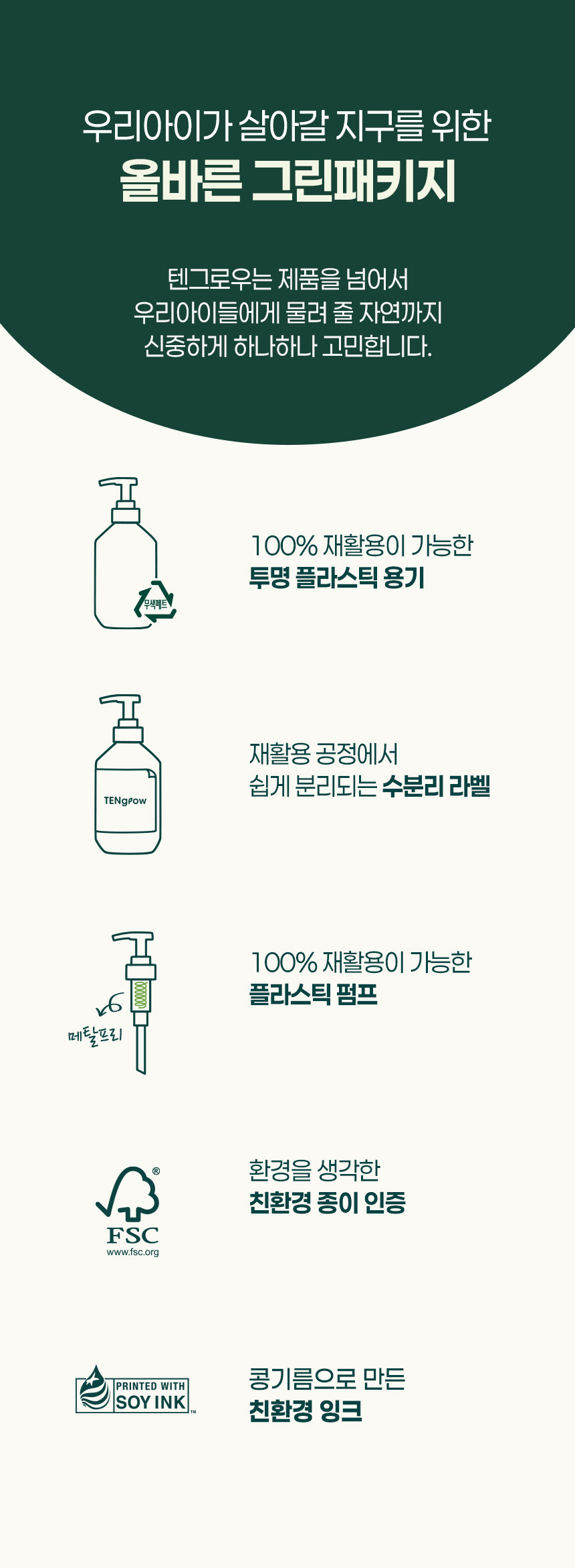 상세페이지19번_텐그로우는 우리 아이가 살아갈 지구를 위해 올바른 그린패키지로 투명 플라스틱 용기, 수분리라벨, 메탈프리 펌프, 친환경 종이 인증, 친황경 잉크를 사용합니다.