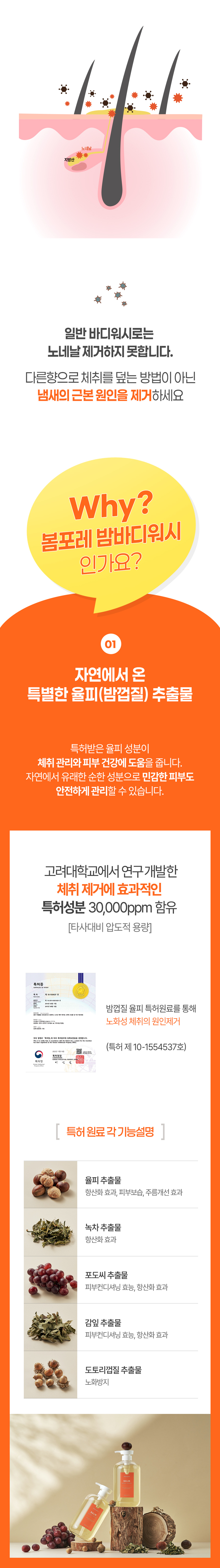 상세페이지3번