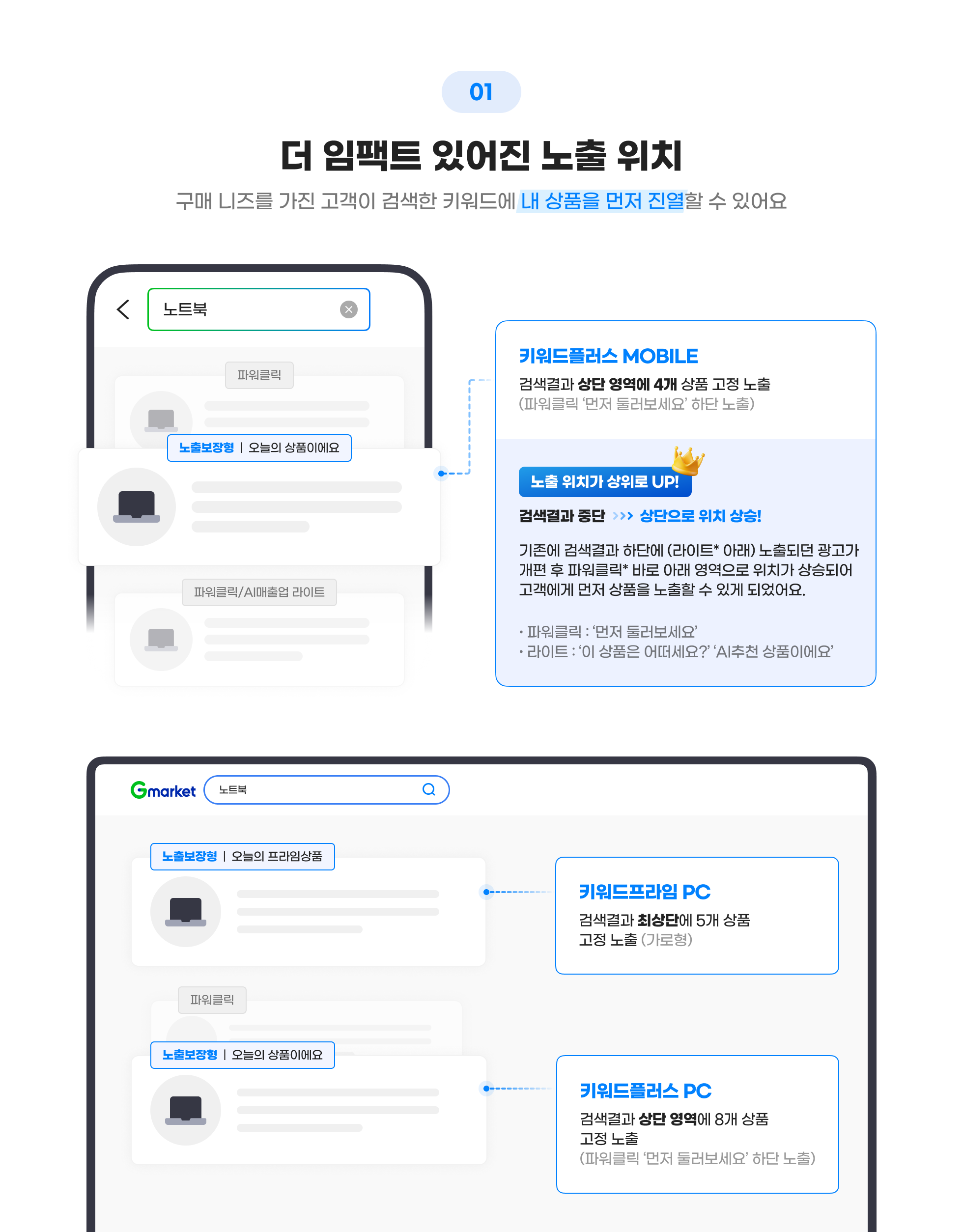 01 더 임팩트 있어진 노출 위치