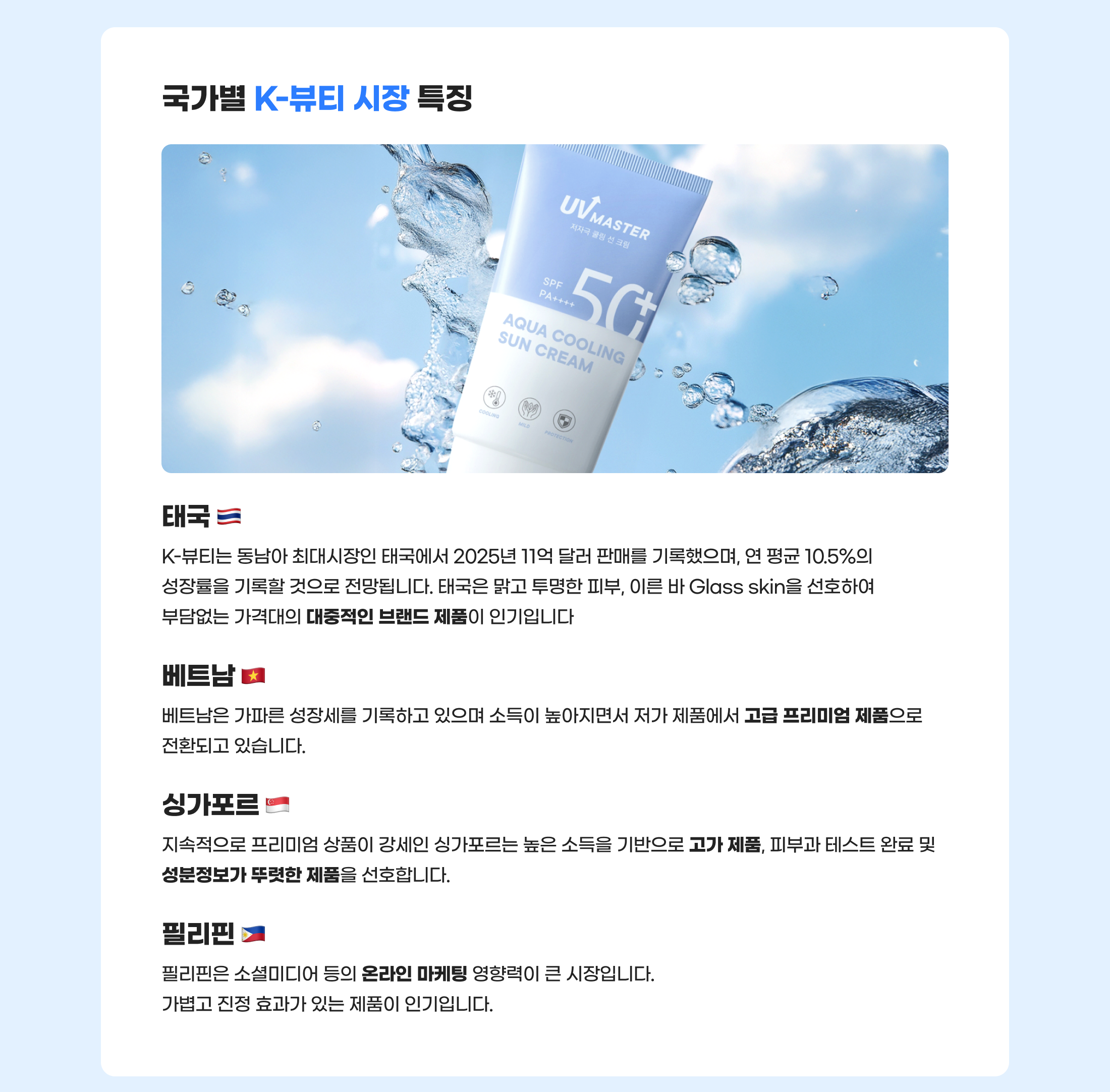국가별 K-뷰티 시장 특징. 태국 : K-뷰티는 동남아 최대시장인 태국에서 2025년 11억 달러 판매를 기록했으며, 연 평균 10.5%의 성장률을 기록할 것으로 전망됩니다. 태국은 맑고 투명한 피부, 이른 바 Glass skin을 선호하여 부담없는 가격대의 대중적인 브랜드 제품이 인기입니다. 베트남 : 베트남은 가파른 성장세를 기록하고 있으며 소득이 높아지면서 저가 제품에서 고급 프리미엄 제품으로 전환되고 있습니다. 싱가포르 : 지속적으로 프리미엄 상품이 강세인 싱가포르는 높은 소득을 기반으로 고가 제품, 피부과 테스트 완료 및 성분정보가 뚜렷한 제품을 선호합니다. 필리핀 : 필리핀은 소셜미디어 등의 온라인 마케팅 영향력이 큰 시장입니다. 가볍고 진정 효과가 있는 제품이 인기입니다.
