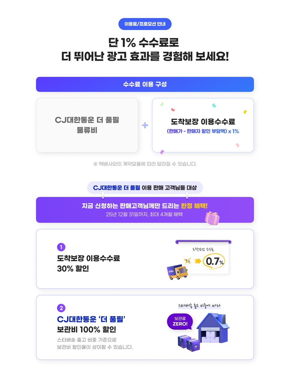 1%  섏닔猷뚮줈     곗뼱   愿묎퀬  ④낵瑜  寃쏀뿕   蹂댁꽭  !  섏닔猷   댁슜 援ъ꽦 : CJ   쒗넻           臾쇰쪟鍮  +  꾩갑蹂댁옣  댁슜 섏닔猷 ( 먮ℓ媛  -  먮ℓ    좎씤 遺  댁븸) x 1%. CJ   쒗넻            댁슜  먮ℓ 怨좉컼 섎뱾      吏 湲   좎껌 섎뒗  먮ℓ怨좉컼 섍퍡留   쒕━    쒖젙  쒗깮! 25   12   31 쇨퉴吏 , 理쒕  4媛쒖썡  쒗깮! 1. 꾩갑蹂댁옣  댁슜 섏닔猷  30%  좎씤 2.CJ   쒗넻           蹂닿 鍮  100%  좎씤