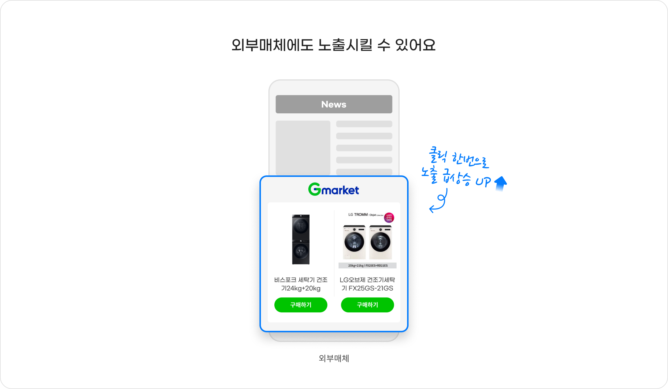 외부매체에도 노출시킬 수 있어요