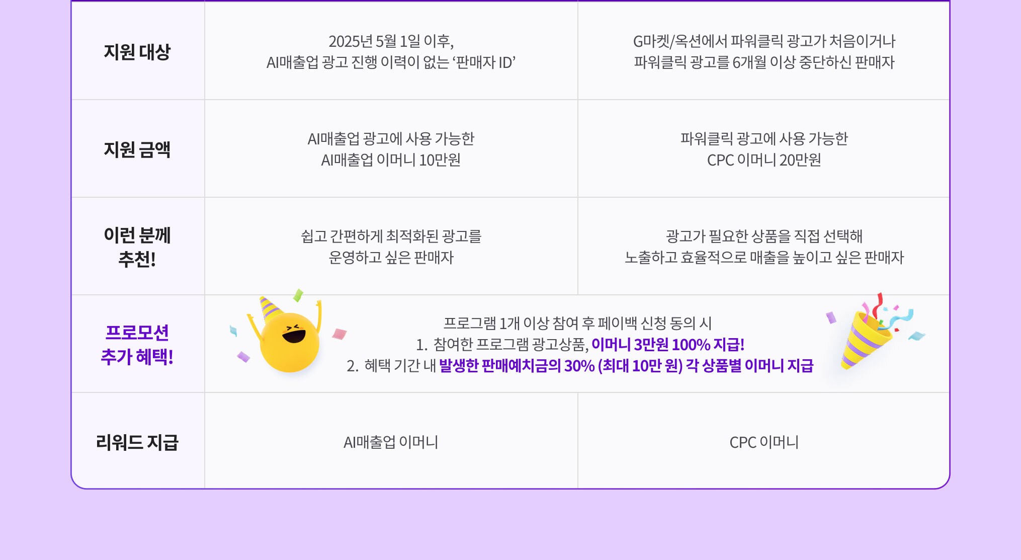 종료] 11월 빅스마일데이 광고 프로모션 안내 : 이벤트/혜택