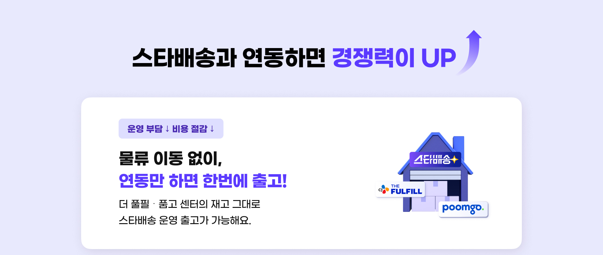  ㅽ 諛곗넚怨   곕룞 섎㈃ 寃쎌웳 μ씠 UP,  댁쁺 遺     ㅼ슫, 鍮꾩슜  덇컧  ㅼ슫. 臾쇰쪟  대룞  놁씠,  곕룞留   섎㈃  쒕쾲   異쒓퀬!       꾞넕 덇퀬  쇳꽣    ш퀬 洹몃 濡   ㅽ 諛곗넚  댁쁺 異쒓퀬媛  媛  ν빐  .