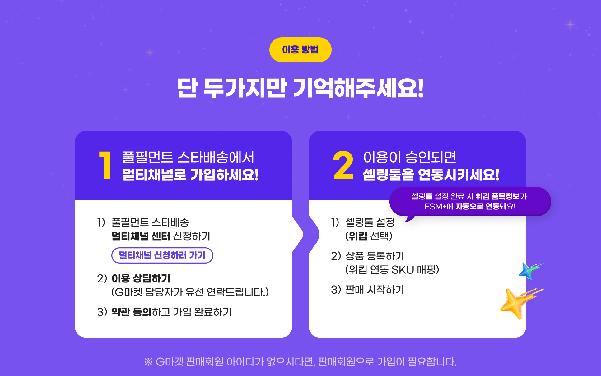단 두가지만 기억해주세요! 1.풀필먼트 스타배송에서 멀티채널로 가입하세요! 2.이용이 승인되면 셀링툴을 연동시키세요! G마켓 판매회원 아이디가 없으시다면, 판매회원으로 가입이 필요합니다. 멀티채널 신청하러 가기