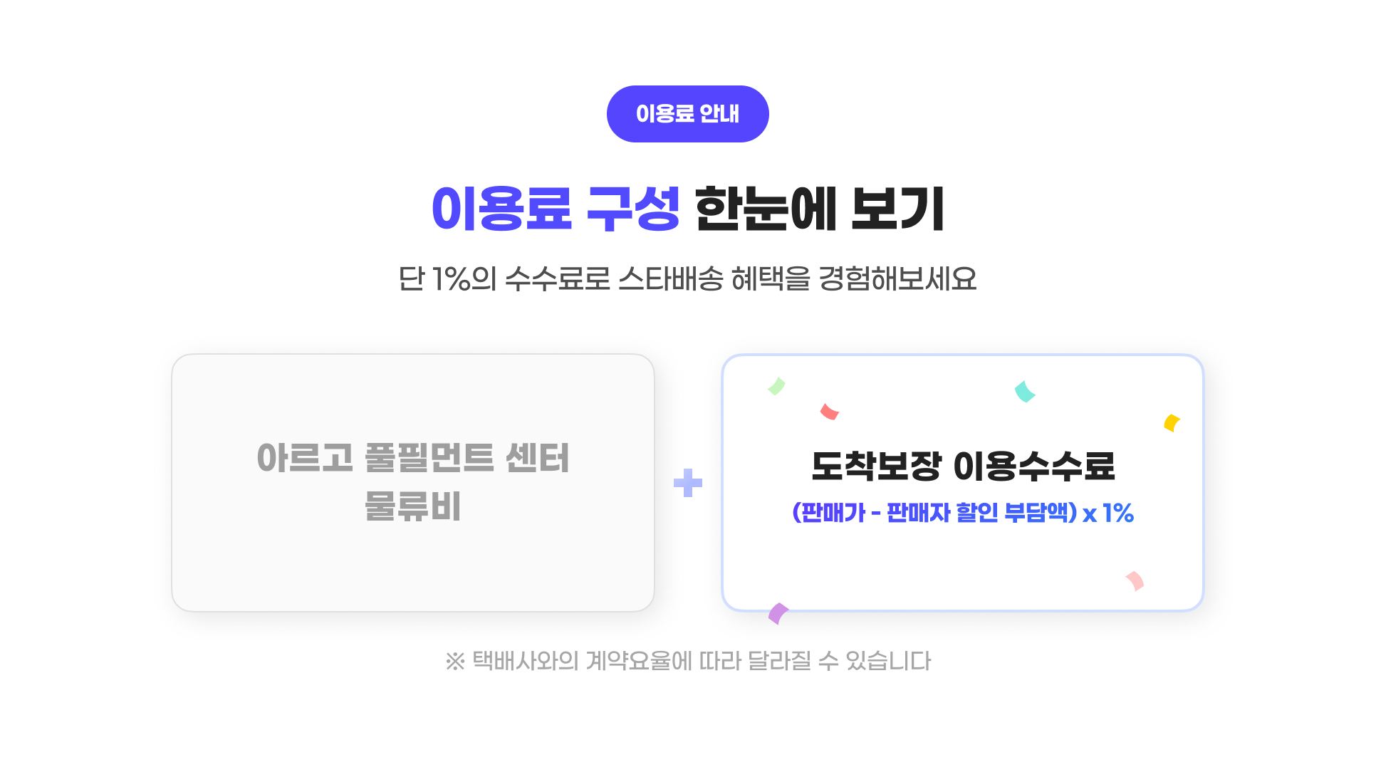 �댁슜猷� �덈궡. �댁슜猷� 援ъ꽦 �쒕늿�� 蹂닿린. �� 1%�� �섏닔猷뚮줈 �ㅽ�諛곗넚 �쒗깮�� 寃쏀뿕�대낫�몄슂. �꾨Ⅴ怨� ���꾨㉫�� �쇳꽣 臾쇰쪟鍮� + �꾩갑蹂댁옣 �댁슜�섏닔猷� (�먮ℓ媛� - �먮ℓ�� �좎씤 遺��댁븸) x 1%, �앸같�ъ��� 怨꾩빟�붿쑉�� �곕씪 �щ씪吏� �� �덉뒿�덈떎.