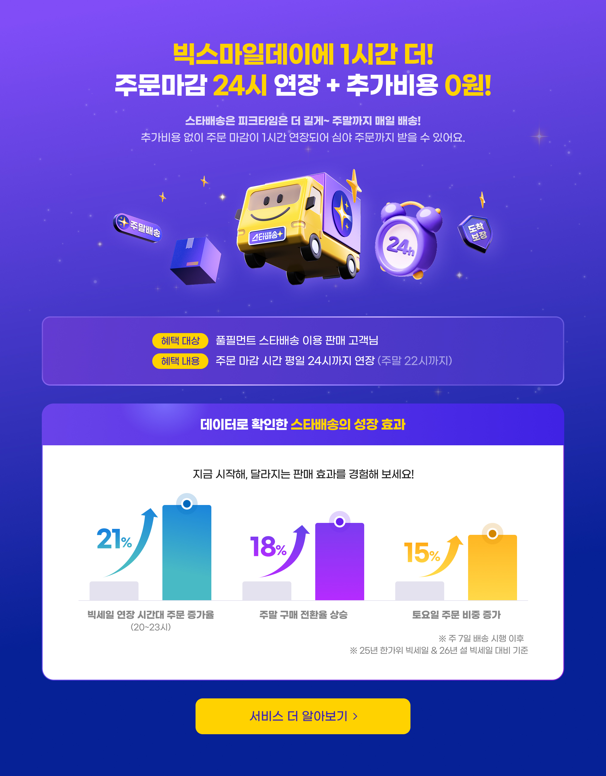 스타배송 안내