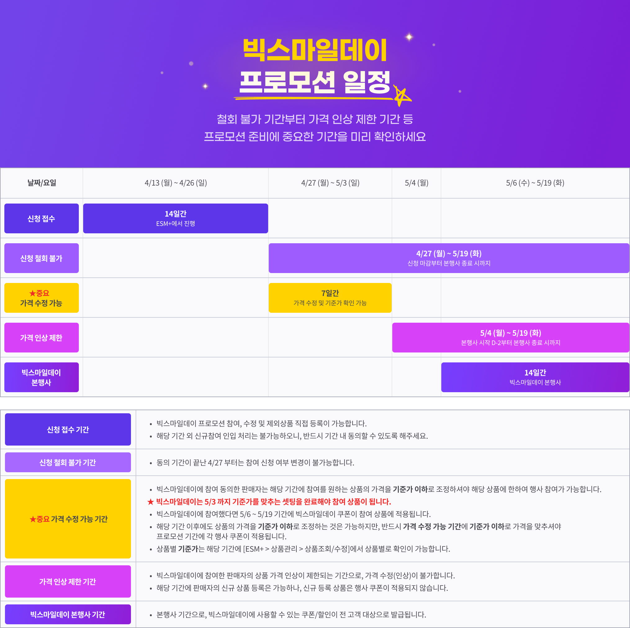 이벤트 신청접수기간 및 안내