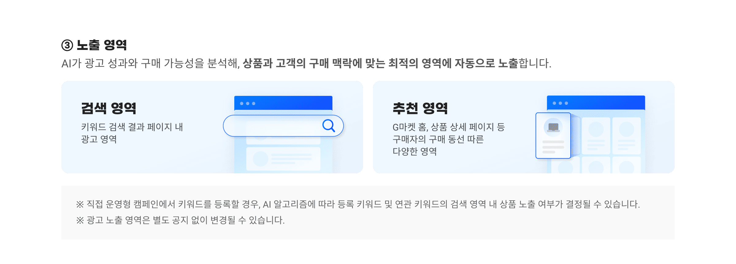 ③ 노출 영역. AI가 광고 성과와 구매 가능성을 분석해, 상품과 고객의 구매 맥락에 맞는 최적의 영역에 자동으로 노출합니다. 검색 영역. 추천 영역. ※ 직접 운영형 캠페인에서 키워드를 등록할 경우, AI 알고리즘에 따라 등록 키워드 및 연관 키워드의 검색 영역 내 상품 노출 여부가 결정될 수 있습니다. ※ 광고 노출 영역은 별도 공지 없이 변경될 수 있습니다.