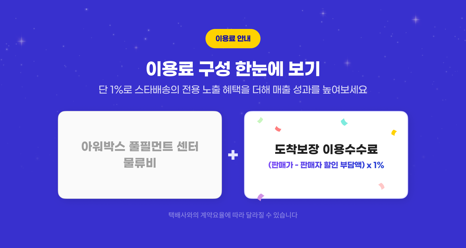 이용료 구성 한눈에 보기. 단 1%로 스타배송의 전용 노출 혜택을 더해 매출 성과를 높혀보세요. 아워박스 풀필먼트 센터 물류비 + 도착보장 이용수수료(판매가 - 판매자 할인 부담액) x 1%. 택배사와의 계약요율에 따라 달라질 수 있습니다.