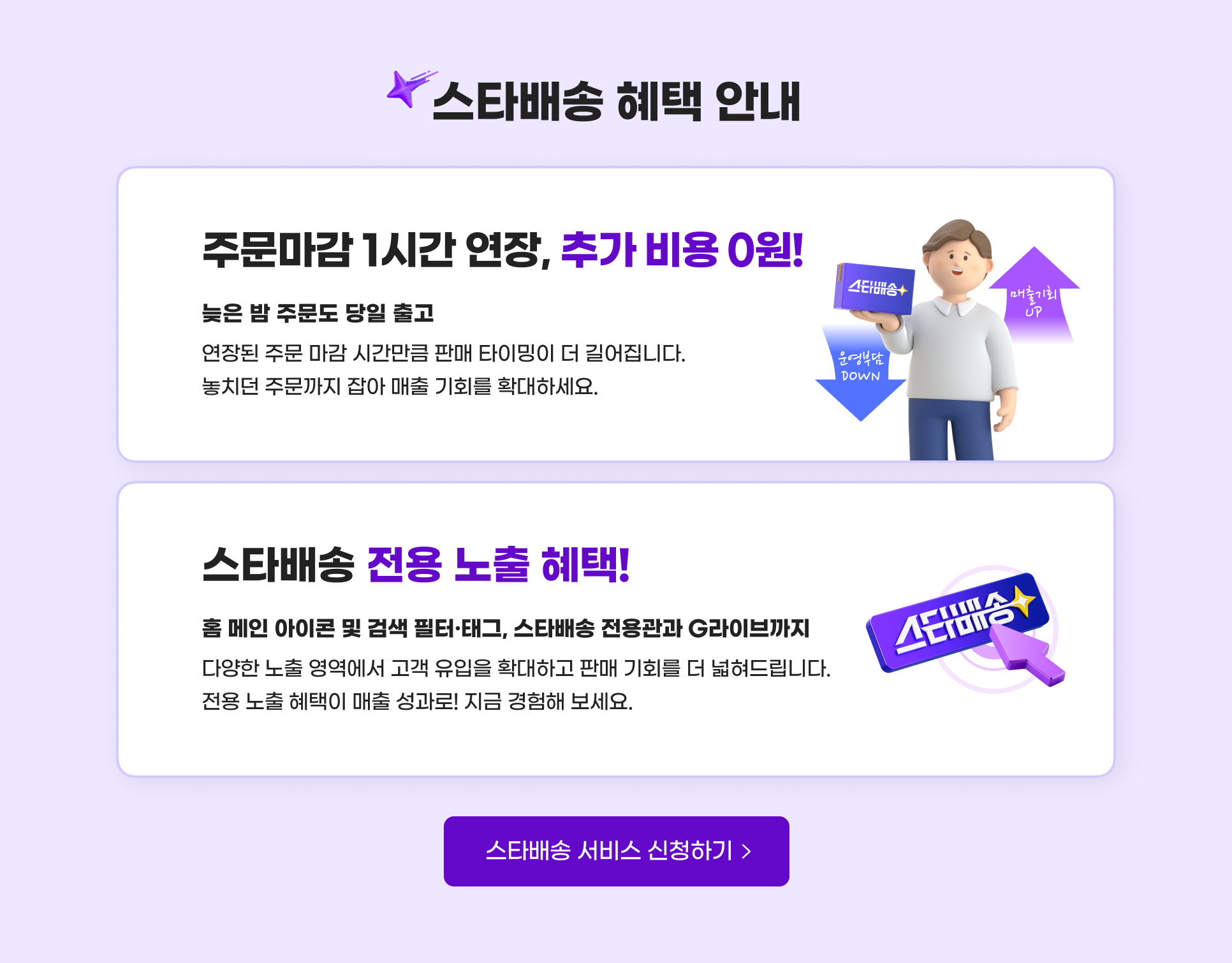 스타배송 혜택 안내. 주문마감 1시간 연장, 추가 비용 0원! 늦은 밤 주문도 당일 출고. 연장된 주문 마감 시간만큼 판매 타이밍이 더 길어집니다. 놓치던 주문까지 잡아 매출 기회를 확대하세요. 스타배송 전용 노출 혜택! 홈 메인 아이콘 및 검색 필터·태그, 스타배송 전용관과 G라이브까지. 다양한 노출 영역에서 고객 유입을 확대하고 판매 기회를 더 넓혀드립니다. 전용 노출 혜택이 매출 성과로! 지금 경험해 보세요. 스타배송 서비스 신청하기.