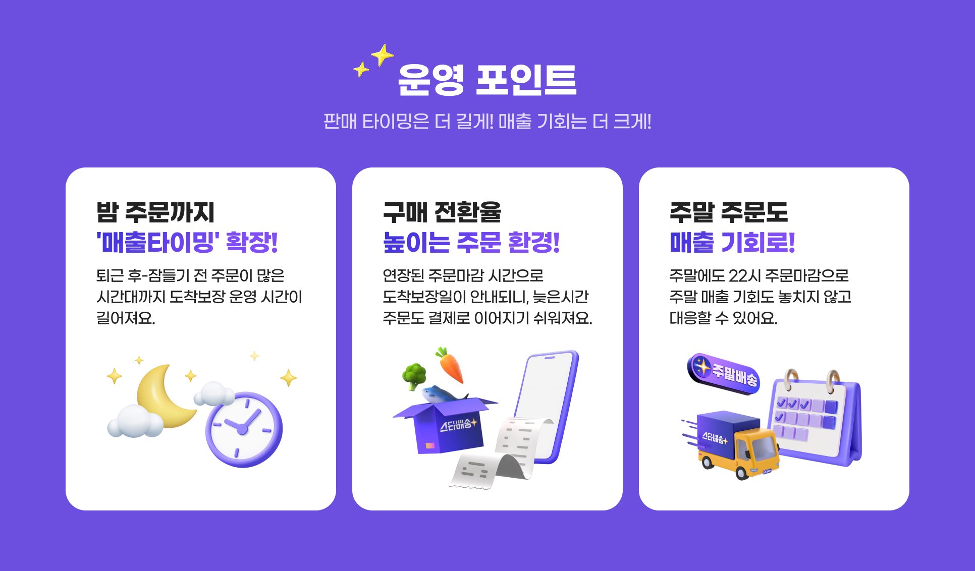 운영 포인트. 판매 타이밍은 더 길게! 매출 기회는 더 크게! 밤 주문까지 '매출타이밍' 확장! 퇴근 후-잠들기 전 주문이 많은 시간대까지 도착보장 운영 시간이 길어져요. 구매 전환율 높이는 주문 환경! 연장된 주문마감 시간으로 도착보장일이 안내되니, 늦은시간 주문도 결제로 이어지기 쉬워져요. 주말 주문도 매출 기회로! 주말에도 22시 주문마감으로 주말 매출 기회도 놓치지 않고 대응할 수 있어요.