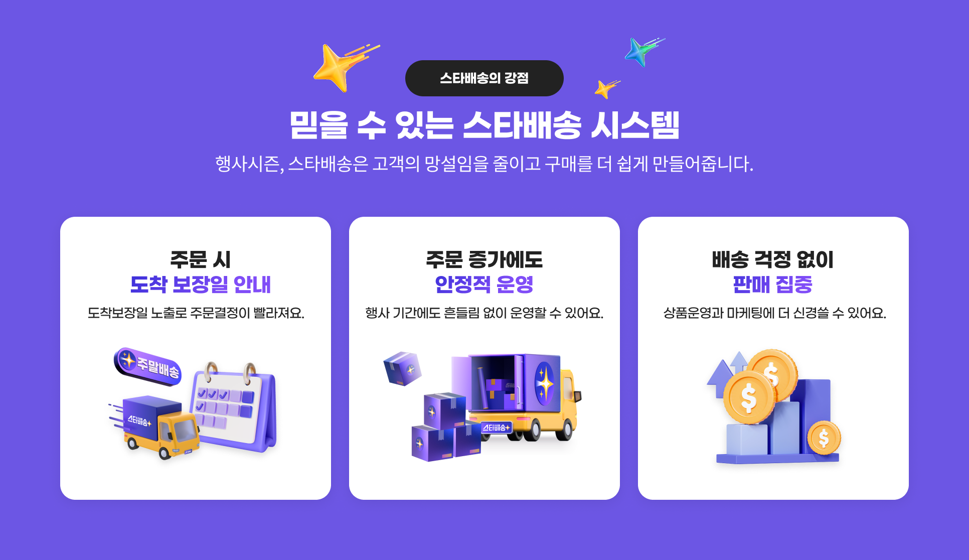 스타배송의 강점. 믿을 수 있는 스타배송 시스템. 행사시즌, 스타배송은 고객의 망설임을 줄이고 구매를 더 쉽게 만들어줍니다. 주문 시 도착 보장일 안내:도착보장일 노출로 주문결정이 빨라져요. 주문 증가에도 안정적 운영:행사 기간에도 흔들림 없이 운영할 수 있어요. 배송 걱정 없이 판매 집중:상품운영과 마케팅에 더 신경쓸 수 있어요.