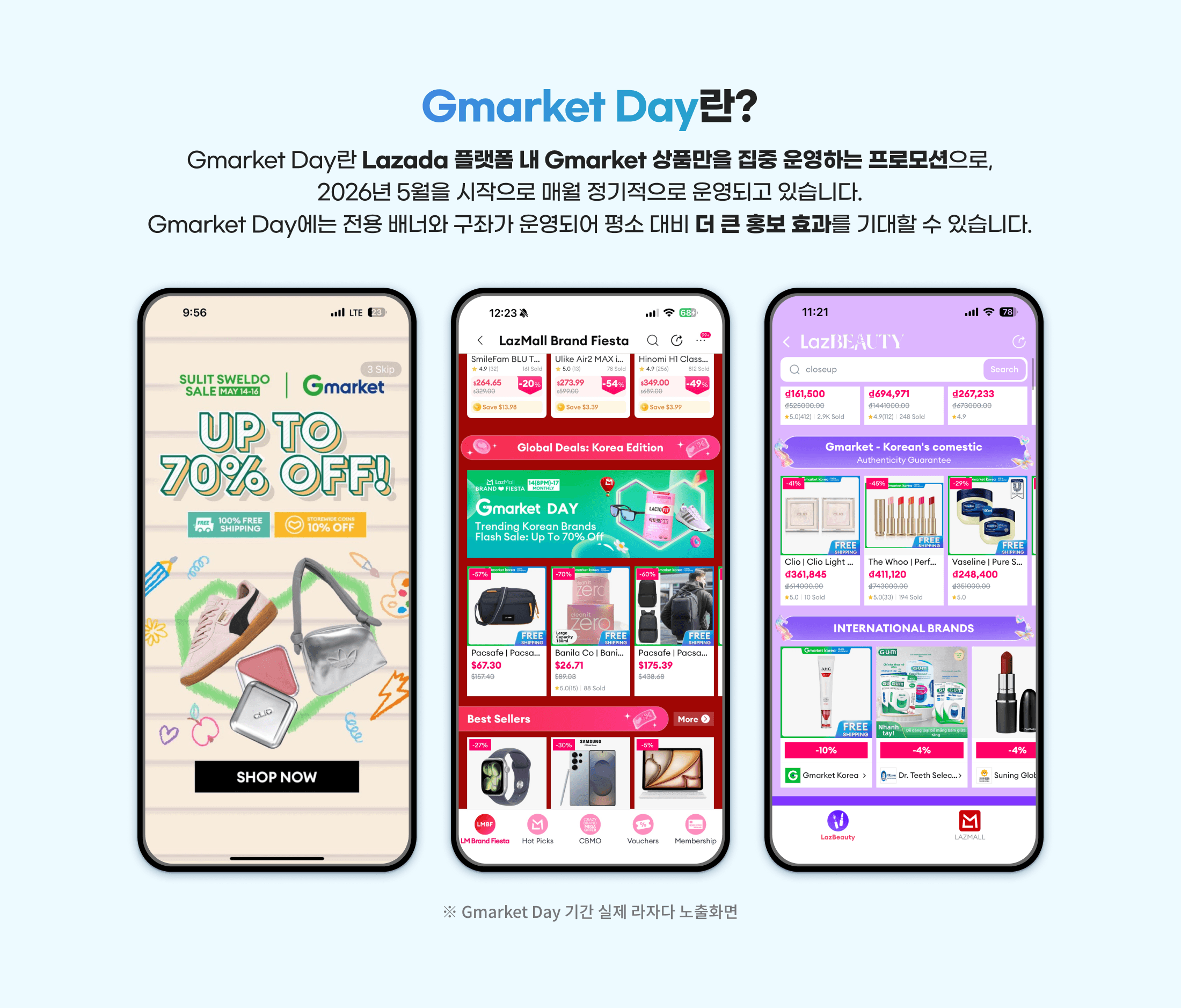 Gmarket Day란? Gmarket Day란 Lazada 플랫폼 내 Gmarket 상품만을 집중 운영하는 프로모션으로, 2026년 5월을 시작으로 매월 정기적으로 운영되고 있습니다. Gmarket Day에는 전용 배너와 구좌가 운영되며 평소 대비 더 큰 홍보 효과를 기대할 수 있습니다. Gmarket Day 기간 실제 라자다 노출화면.